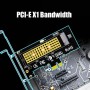 GLOTRENDS PA09-X1 Adaptador M.2 NVMe a PCIe X1 para SSD M.2 NVMe 2230/2242/2260/2280, Instalación PCIe X1