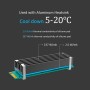 GLOTRENDS [10 Packs] Almohadilla térmica M.2 Apto para SSD M.2, Apto para SSD NVMe, Apto para SSD PS5, Apto para disipador de