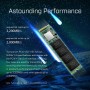 Transcend SSD 2TB M.2 MTE115S (M.2 2280) PCIe Gen3 x4 NVMe - TS2TMTE115S