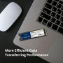 Timetec 256 GB Mac SSD NVMe PCIe Gen3x4 3D NAND TLC Lectura de hasta 1950 MB/s Compatible con MacBook Air (2013-2015, 2017),