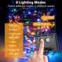 MKKDYC Compatible con Q3 Q5 A4 A5 A6 S6 para TT Faros De Xenón De Coche Encendedor De Control De Luz De Lastre 4G0907697D
