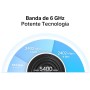TP-Link Deco XE75 Mesh WLAN Set (Pack de 3), Enrutador y Repetidor Tribanda Wi-Fi 6E AXE5400, 3 Puertos Gigabit para Cada