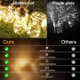 A.bigwhale 12M 120 LED Guirnalda Luces Exterior Solar, Hiedra Artificial con Luces Solares, 8 Modos Impermeable LED Solar Luz
