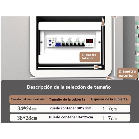 Cubierta de panel eléctrico decorativa,Cubierta vertical del medidor hueco,Cubierta de panel eléctrico decorativa,Caja