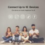 GlocalMe U3X 4G Módem Dual Hotspot móvil Dispositivo WiFi inalámbrico para el hogar o Viajes en más de 140 países, selección