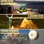 Vautvis Cadena De Luces Para Camping, 10M Guirnaldas Camping Retráctil, Luz De Campamento, 8 Modos De Iluminación, Impermeable