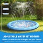 LOVICVKEM Splash Pad Ronda,Tapete de Juegos de Agua 170CM Almohadilla de Aspersor de Juego,Verano Juguete Acuático para