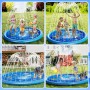 LOVICVKEM Splash Pad Ronda,Tapete de Juegos de Agua 170CM Almohadilla de Aspersor de Juego,Verano Juguete Acuático para