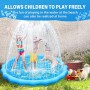 LOVICVKEM Splash Pad Ronda, Tapete de Juegos de Agua 170CM Almohadilla de Aspersor de Juego, Verano Juguete Acuático para Niños,