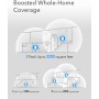Cudy AC1200 Gigabit Sistema WiFi de Malla Completa, Banda Dual, Extensor WiFi, Puertos Gigabit, Antenas de Alta Ganancia, VPN,