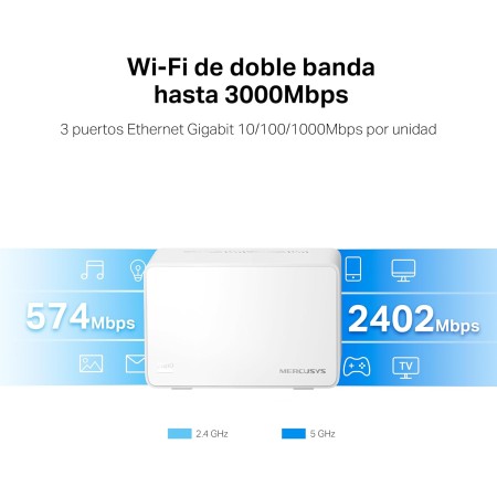Mercusys Halo H3000X(3-Pack) - Router Mesh WiFi 6 AX3000, Doble Banda 2 4Ghz/5Ghz, 3X Puertos Gigabit, Cobertura hasta 650m²,