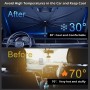 RISVOWO Parasol Coche Delantero Plegable Tipo Paraguas, Anti UV, Fácil de Instalar y Almacenar, para Mayoría de Coches, SUV,