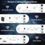 WAVLINK WiFi6 de alta potencia punto de acceso al aire libre de largo 