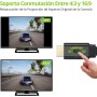 LiNKFOR Convertidor PS2 a HDMI 1080P 60hz,Cable HDMI Plug and Play con Conversión 16:9/4:3 para PS1/PS2