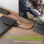 LiNKFOR Convertidor PS2 a HDMI 1080P 60hz,Cable HDMI Plug and Play con Conversión 16:9/4:3 para PS1/PS2