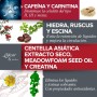 Elifexir | Aceite + Sérum Minucell Intensive | Potente anticelulítico | Mejora la Microcirculación, Reduce Celulitis II, III y