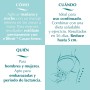 Elifexir | Aceite + Sérum Minucell Intensive | Potente anticelulítico | Mejora la Microcirculación, Reduce Celulitis II, III y