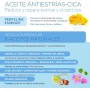 Elifexir | Aceite Antiestrías CICA Intensive | Reduce y Repara Estrías y Cicatrices | Piel más Suave y Elástica | Con Centella