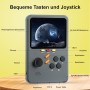 WeLohas Q2 Retro Handheld Gaming Console,10 Classic Emulator,Electronic 3D Game Consoles,10000+ Video Games Preloaded,64GB TF