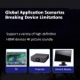 X9 4K HD Retro TV Game Console 64G/128G/256G Plug & Play Retro Video Dual Controller Stick 2.4G Gaming With