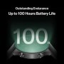 Nuevo OnePlus Watch 2R Global Version Smart Watch 1.43» AMOLED Snapdra