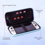 PERFECTSIGHT Video Game Storage