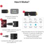 PhotoFast 4K Gamer Pro Video Game Console 4k upscaler - Enhance your video game from 1080p to 4k without any lag for Nintendo