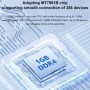 Zbtlink tarjeta dual WiFi 6 cat9 4G enrutador 3000Mbps Wi Fi Openwrt t