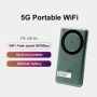 2024 nuevo ZTE 5G WiFi de bolsillo U30 Air 4500mAh tipo C 867Mbps 2,4/