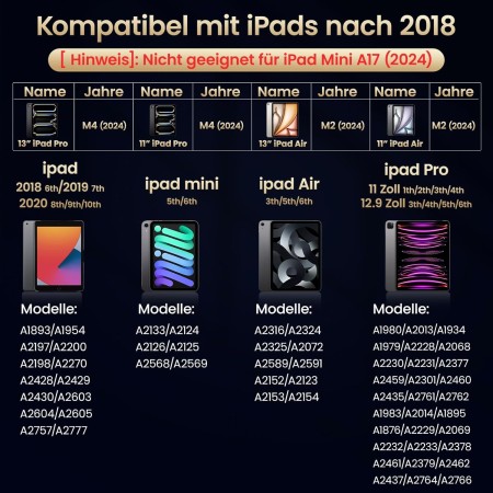 BAZO Lápiz para iPad 2018-2025 - Carga Rápida, Detección de Inclinación, Rechazo de Palma-Stylus Pencil para Apple Pencil con
