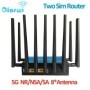 Dos enrutadores SIM 5G desbloqueados, WiFi6, tarjeta Sim de 3000Mbps, 