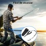 supregear Alicates de Pesca, Alicate de Pesca Multifuncional Ligero de Acero Inoxidable con Mango de ABS, Cortador de Sedal,