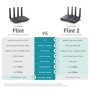 GL.iNet Flint 2 GL-MT6000 enrutador doméstico y de oficina, tecnología