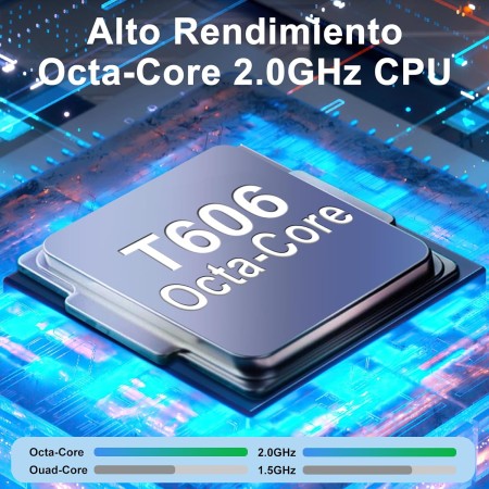 ZIOVO Android 14 Tablet 10 Pulgadas, 22GB RAM+128GB ROM (TF 1TB), 5G WiFi, Widevine L1/Octa-Core/2.0 GHz/8000mAh/Cuerpo