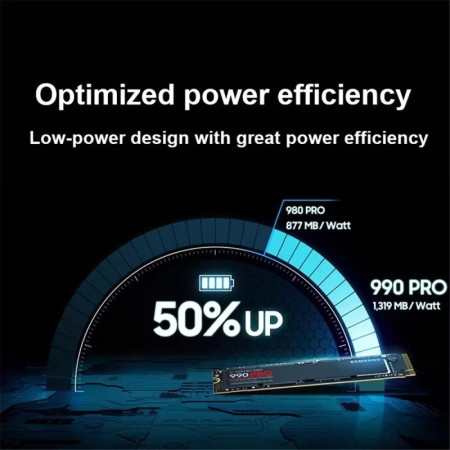 Samsung SSD 990PRO 1TB 2TB 4TB M.2 2280 Disco interno de estado sólido