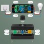 TECHZOCO Potenciómetro regulador de luz con Interruptor, Dimmer LED, Interruptor regulador intensidad, Atenuador de luz, Apto
