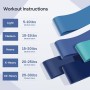 Bandas Elasticas Musculacion [Set of 5],Cintas Elasticas Musculacion Skin-Friendly Gomas Elasticas Musculacion,Bandas Elasticas