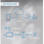 NIVIAN Videoportero Inteligente WiFi Full HD para Exterior con Monitor Táctil, Conexión de 2 Hilos, Control por Voz