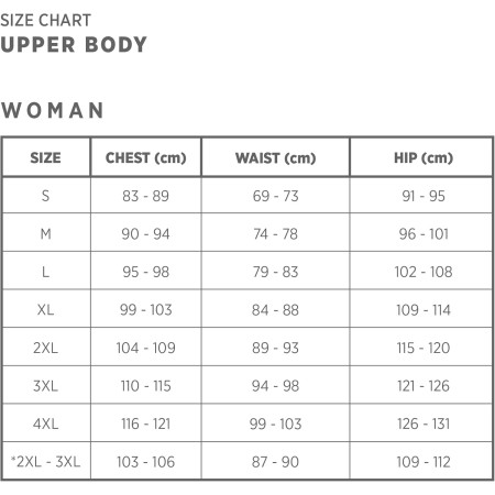 Joma Camiseta Deportiva Manga Corta Mujer, 6XS - 3XL - Mantiene Seco el Contacto con el Cuerpo, Ideal para Running o Gym - Combi