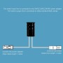 Interruptor de Puerta para Luz de Armario, Sensor de Interruptor de Luz Automático de 0,8 X 0,6 X 0,5 Pulgadas con Control