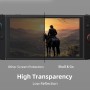 SAVAGE RAVEN by Skull & Co. Tempered Glass Screen Protector for Nintendo Switch 2, Transparent HD Clear Anti-Scratch Protective