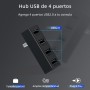 Mcbazel 4 Puertos USB Hub 2.0 para Xbox Series X/S, Adaptador de Expansión Portátil de Alta Velocidad USB Hub Splitter