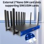 Cioswi 5G enrutador de alta velocidad WIFI6 CPE tarjeta SIM Flash 128M