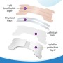 60 Pcs Tiras Nasales Antironquidos, Nasal Strips Deportivas, Tiras Nasales Anti Ronquidos para una Mejor Respiración al Dormir y