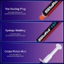 SYY Pasta Térmica, 4g Thermal Paste Nueva actualización Fácil de aplicar de CPU para IC/Procesador/CPU/Todos los Enfriadores con