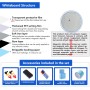 JOMUSAGA Rollo de Pizarra Blanca Magnética, 200 x 100 cm, Papel Pizarra Adhesiva para Pared, Whiteboard adecuado para Escuela,