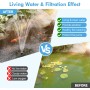 Biling Juego completo de filtros solares para estanques con bomba de 20 W, 875 l/h, bomba solar para estanques y cascadas de
