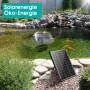 Biling Juego completo de filtros solares para estanques con bomba de 20 W, 875 l/h, bomba solar para estanques y cascadas de