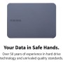 Toshiba 4TB Canvio Gaming - Disco Duro Externo portátil Compatible con la mayoría de Consolas Playstation, Xbox y PC, tecnología