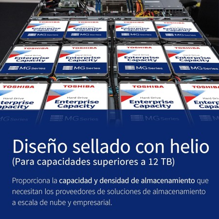 Toshiba 18TB Enterprise Internal Hard Drive – MG Series 3.5' SATA HDD Mainstream server and storage, 24/7 Reliable Operation,